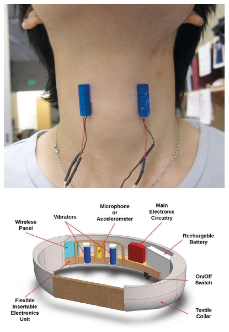 The lab has received grants to study the effectiveness of vibro-tactile stimulation on patients
